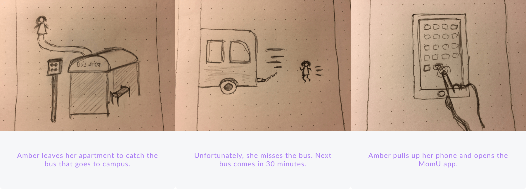 Scenarios first image