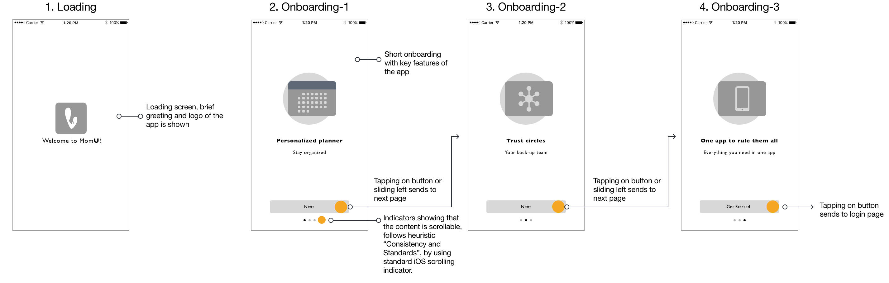 Wireframes first image