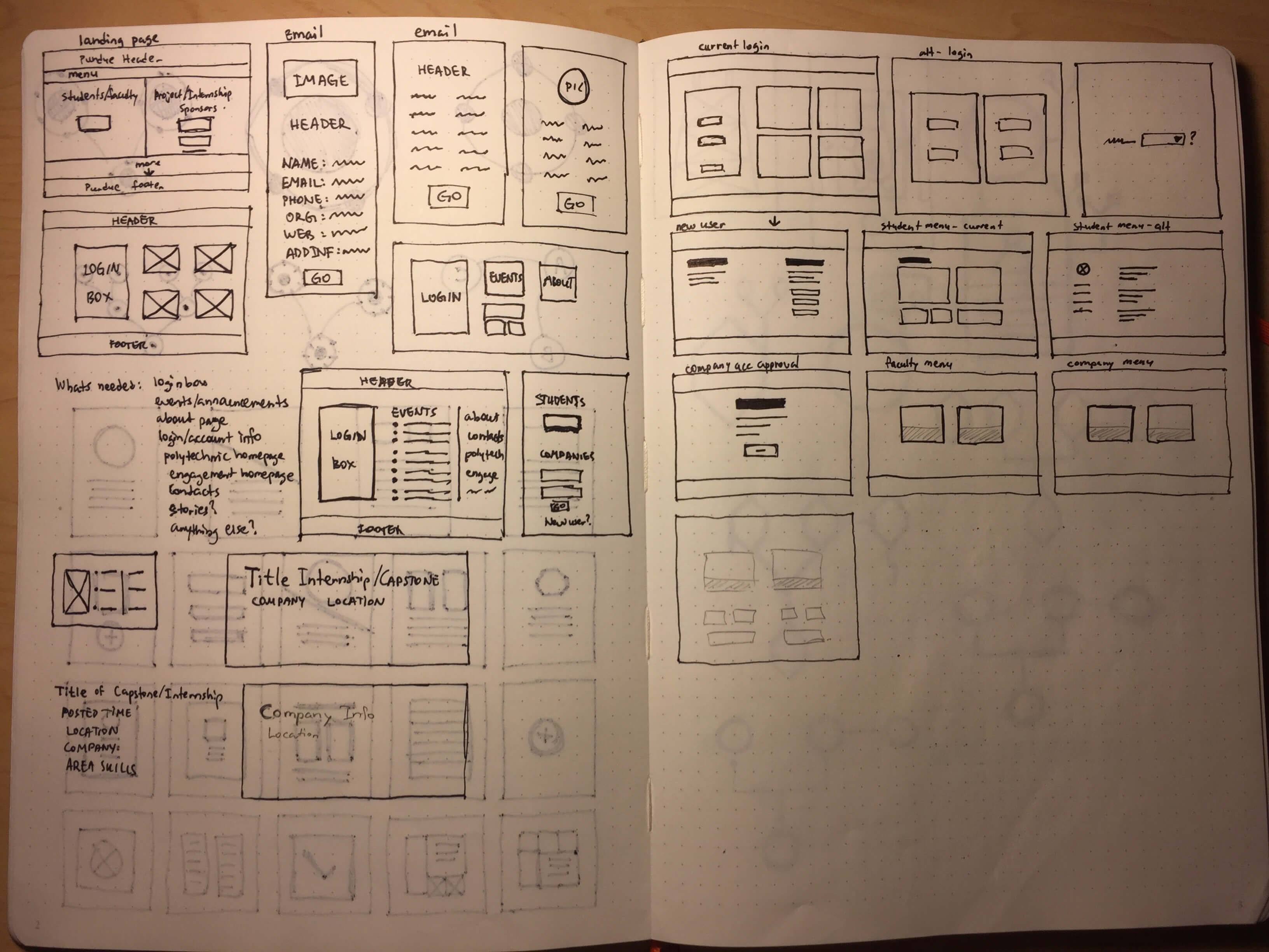 Sketches image