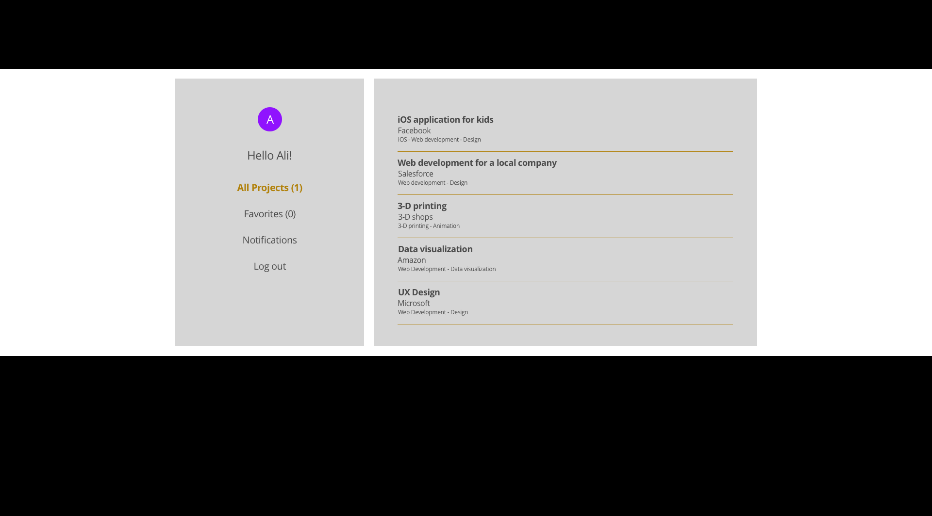 Wireframes fourth image